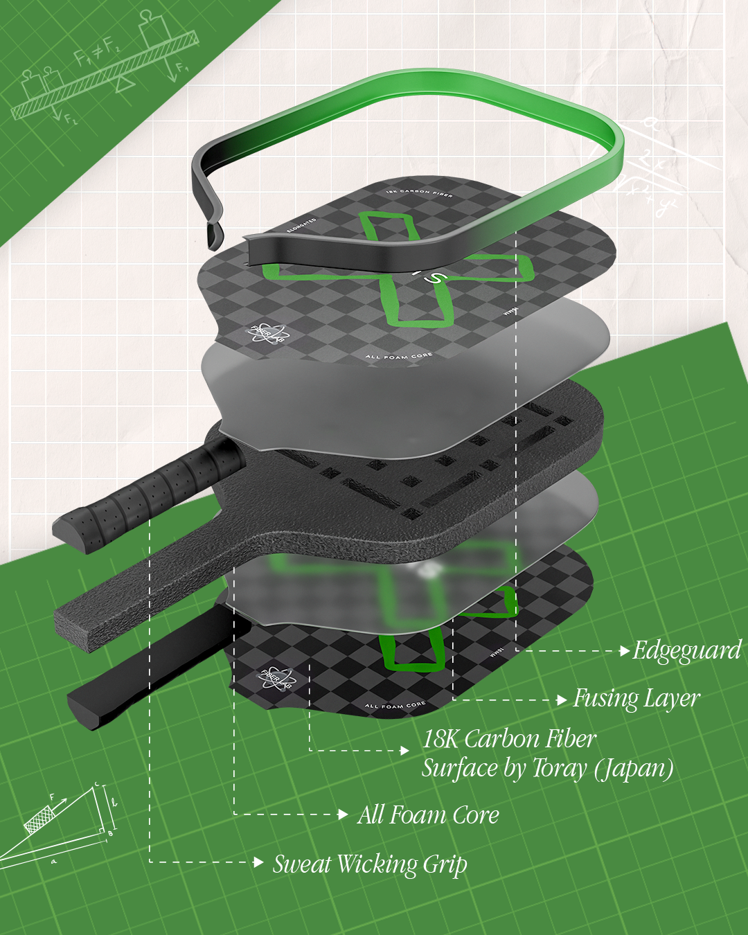 Axis X All Foam Core 18K Carbon Fiber Pickleball Paddle 16MM