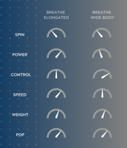 Breathe T-700 Carbon Fiber Pickleball Paddle 16MM