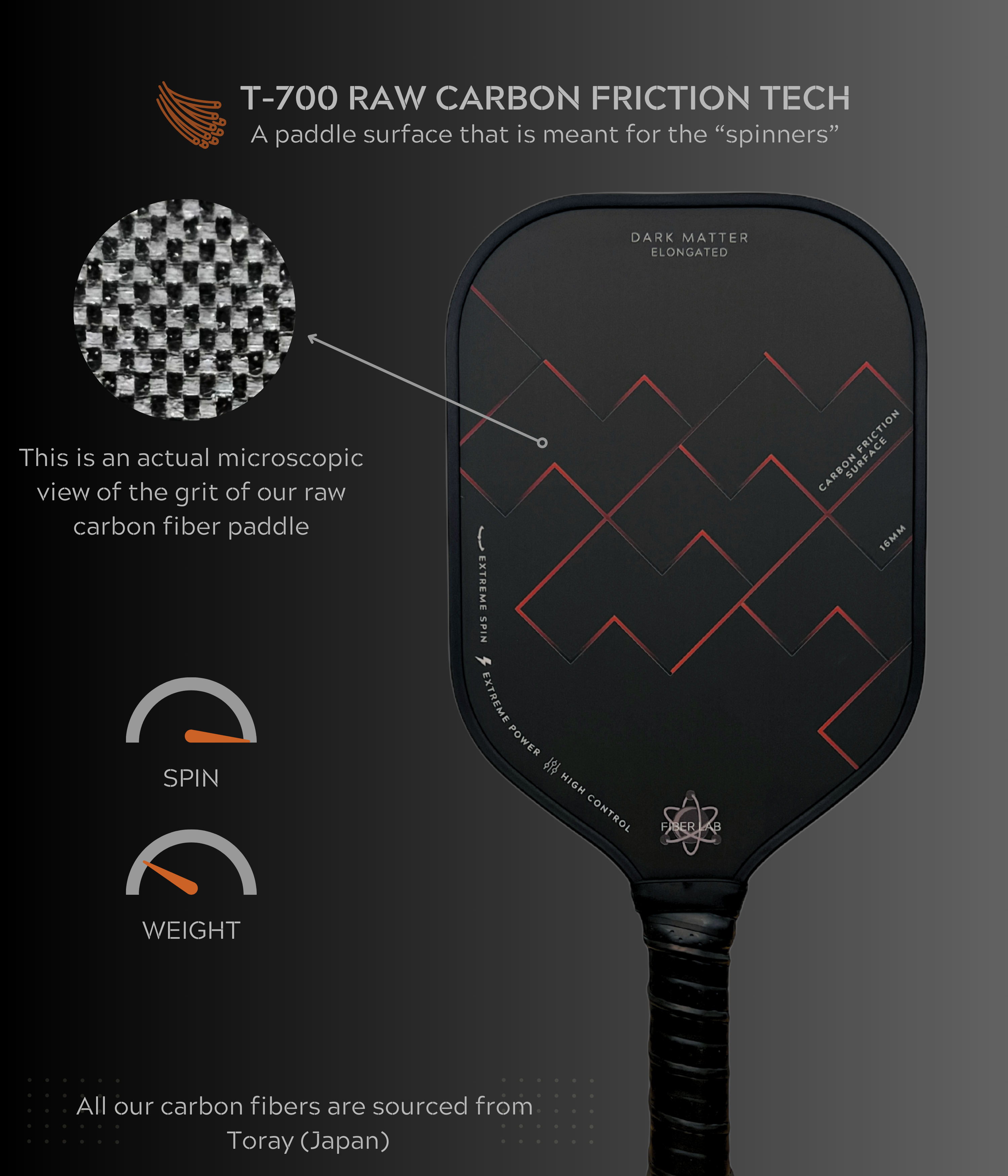 Dark Matter Carbon Friction Surface Pickleball Paddle 16MM