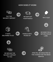 Fiber Lab Demo Pickleball Paddles