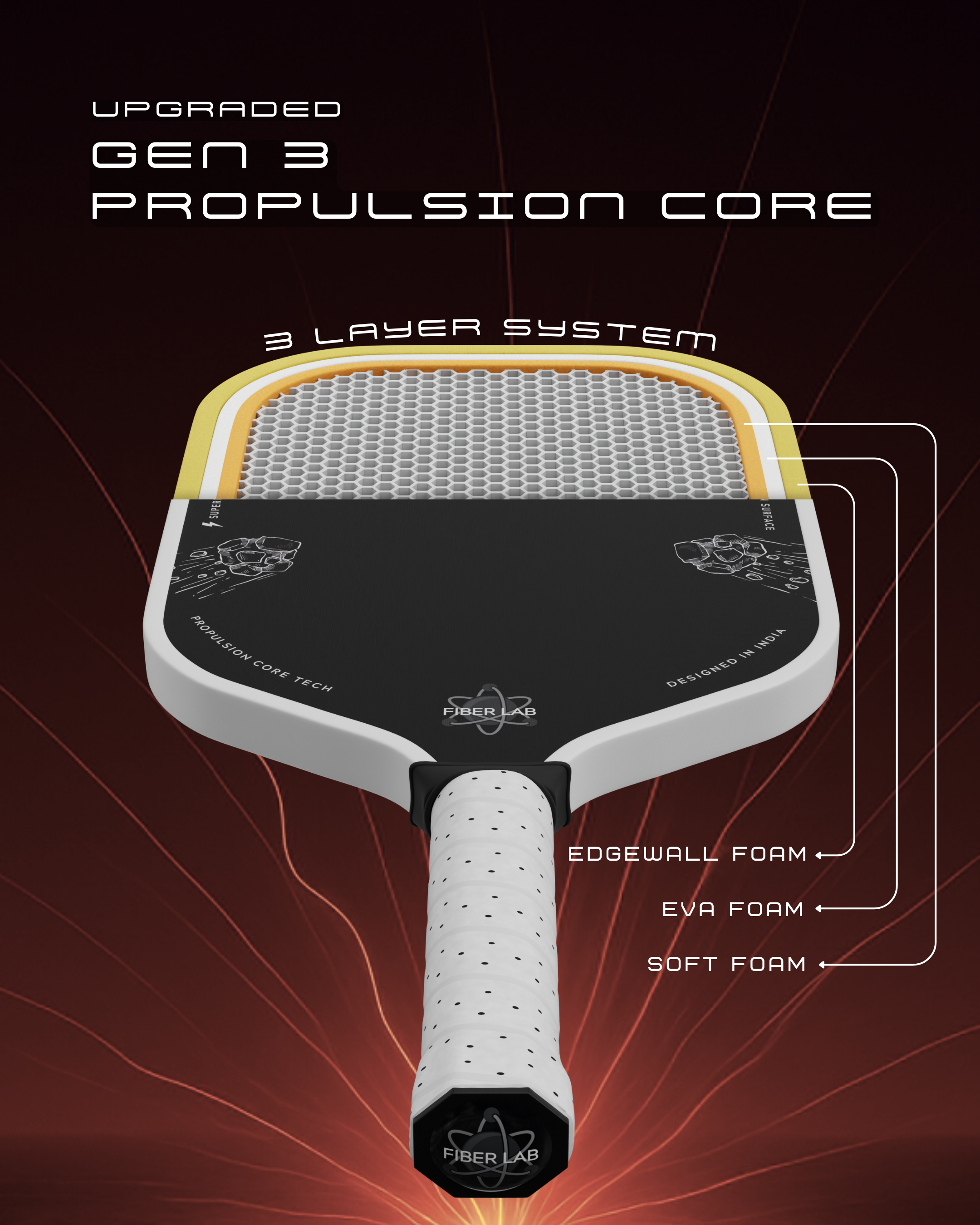 Meteorite 3rd Generation Pickleball Paddle 16MM